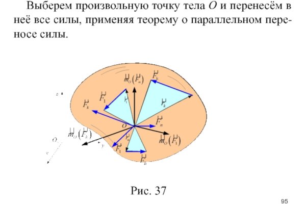 Как найти kraken