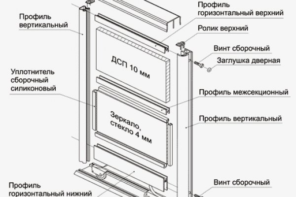Кракен даркнет только через тор скачать