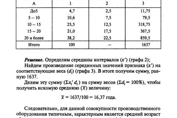 Главная страница кракен
